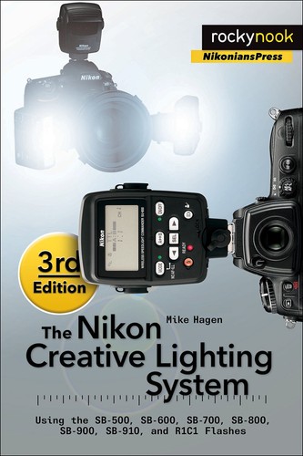 The nikon creative - the,
